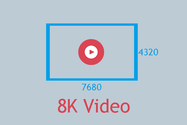 The Rise of 8K Video: Unleashing Unprecedented Visual Excellence