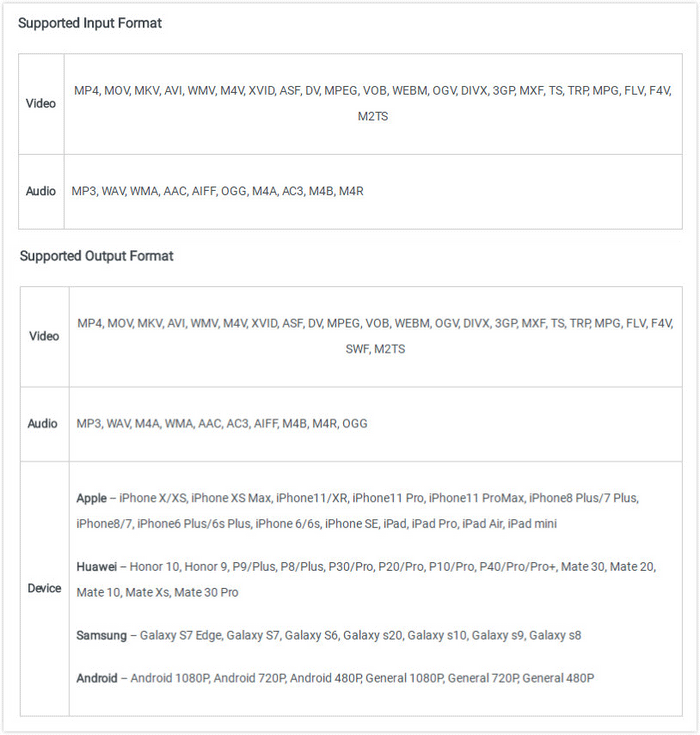 dav converter to mp4