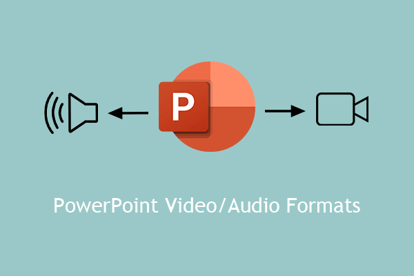 PowerPoint Video Formats Supported on Windows/Mac/iOS/Android